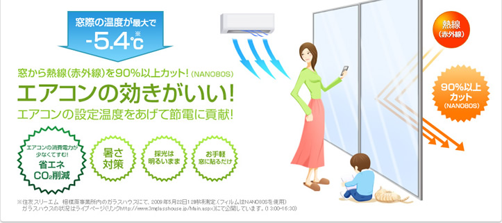 省エネ・節電対策フィルム